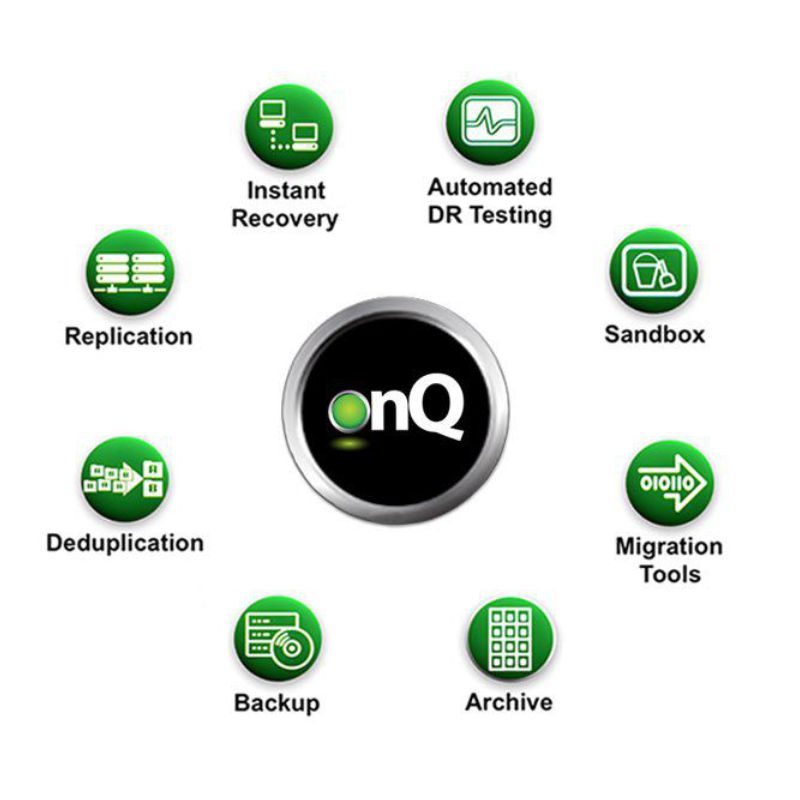 Advanced Data Protection Features